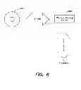 Fig. 08 - SYSTEM AND METHOD FOR MANAGING PREPAID CARDS