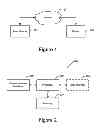 Fig. 02 - Map-based advertising system