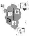 Fig. 02 - ELECTRONIC COMMERCE NETWORK USING MOBILE DEVICES