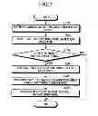 Fig. 06 - Communication system