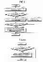 Fig. 08 - Communication system