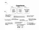 Fig. 33 - System for creating customized web content based on user behavioral portraits