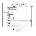 Fig. 35 - System for creating customized web content based on user behavioral portraits