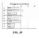 Fig. 41 - System for creating customized web content based on user behavioral portraits