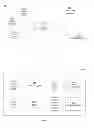 Fig. 02 - SIMPLIFIED CREATION OF ADVERTISEMENTS FOR A SOCIAL NETWORKING SYSTEM