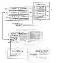 Fig. 01 - Displaying Method for Third-Party Information