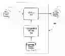 Fig. 01 - SYSTEMS AND METHODS FOR SELECTIVELY PROVIDING MESSAGES IN TELECOMMUNICATIONS SYSTEMS
