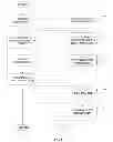 Fig. 09 - SYSTEMS AND METHODS FOR SELECTIVELY PROVIDING MESSAGES IN TELECOMMUNICATIONS SYSTEMS