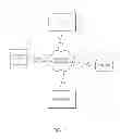 Fig. 02 - Method and apparatus to allocate and recycle telephone numbers in a call-tracking system