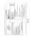 Fig. 09 - Method and apparatus to allocate and recycle telephone numbers in a call-tracking system