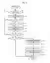 Fig. 06 - ORDER RECEIVING APPARATUS AND ORDER RECEIVING METHOD