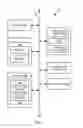 Fig. 03 - Integrating local products into global web services