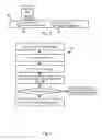 Fig. 04 - Integrating local products into global web services
