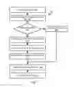 Fig. 06 - Integrating local products into global web services