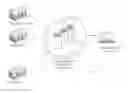 Fig. 01 - Real-time transaction data processing and reporting platform
