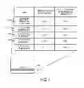 Fig. 02 - Combination payment card and methods thereof