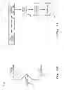 Fig. 09 - SYSTEM, METHOD AND APPARATUS TO FACILITATE COMMERCE AND SALES