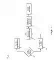 Fig. 07 - SYSTEM, METHOD, AND APPARATUS TO FACILITATE COMMERCE AND SALES