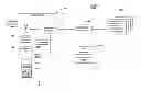 Fig. 01 - System and method for managing prepaid cards