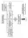 Fig. 04 - SYSTEM AND METHOD FOR COLLECTION AND MANAGEMENT OF ITEMS