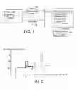 Fig. 02 - SYSTEM, METHOD AND DEVICE FOR SUBSCRIBING TO CONTENT
