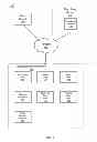 Fig. 02 - GENERATING AND MAINTAINING A LIST OF PRODUCTS DESIRED BY A SOCIAL NETWORKING SYSTEM USER