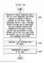 Fig. 43 - SYSTEM AND METHOD FOR MANAGING GIFTS