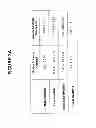 Fig. 07 - PROCESSES AND SYSTEMS FOR ACHIEVING AND ASSISTING IN IMPROVED NUTRITION BASED ON FOOD ENERGY DATA AND RELATIVE HEALTHFULNESS DATA