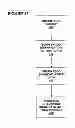 Fig. 22 - PROCESSES AND SYSTEMS FOR ACHIEVING AND ASSISTING IN IMPROVED NUTRITION BASED ON FOOD ENERGY DATA AND RELATIVE HEALTHFULNESS DATA