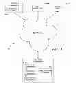 Fig. 02 - SYSTEM AND METHOD FOR THE DISTRIBUTION OF SOFTWARE PRODUCTS