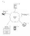 Fig. 01 - Gift transaction system architecture