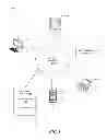 Fig. 02 - Gift transaction system architecture