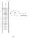 Fig. 06 - METHOD FOR TRANSACTIONAL PREDICTION AND ESTIMATION
