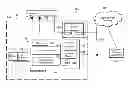 Fig. 01 - Wireless time attendance system and method