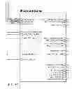 Fig. 06 - Wireless time attendance system and method