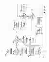 Fig. 40 - Wireless time attendance system and method
