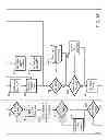 Fig. 44 - Wireless time attendance system and method
