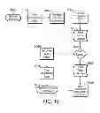 Fig. 47 - Wireless time attendance system and method