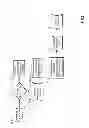 Fig. 48 - Wireless time attendance system and method