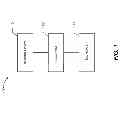 Fig. 02 - Variable-Based Increment Adjustment