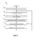 Fig. 06 - Variable-Based Increment Adjustment