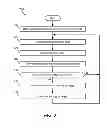 Fig. 08 - Variable-Based Increment Adjustment