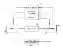 Fig. 01 - Method For Structuring A Transaction