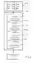 Fig. 03 - System and Method for Determining the Market Risk Margin Requirements Associated with a Credit Default Swap