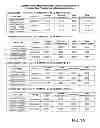 Fig. 04 - System and Method for Determining the Market Risk Margin Requirements Associated with a Credit Default Swap