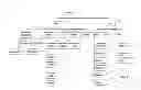 Fig. 04 - METHOD, APPARATUS AND ARTICLE-OF-MANUFACTURE FOR MANAGING AND SUPPORTING INITIAL PUBLIC OFFERINGS AND OTHER FINANCIAL ISSUES