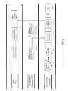 Fig. 06 - METHOD, APPARATUS AND ARTICLE-OF-MANUFACTURE FOR MANAGING AND SUPPORTING INITIAL PUBLIC OFFERINGS AND OTHER FINANCIAL ISSUES
