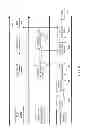 Fig. 07 - METHOD, APPARATUS AND ARTICLE-OF-MANUFACTURE FOR MANAGING AND SUPPORTING INITIAL PUBLIC OFFERINGS AND OTHER FINANCIAL ISSUES