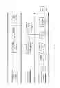 Fig. 08 - METHOD, APPARATUS AND ARTICLE-OF-MANUFACTURE FOR MANAGING AND SUPPORTING INITIAL PUBLIC OFFERINGS AND OTHER FINANCIAL ISSUES