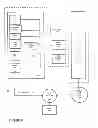 Fig. 07 - PURCHASE AND RENTAL SYSTEM AND METHOD
